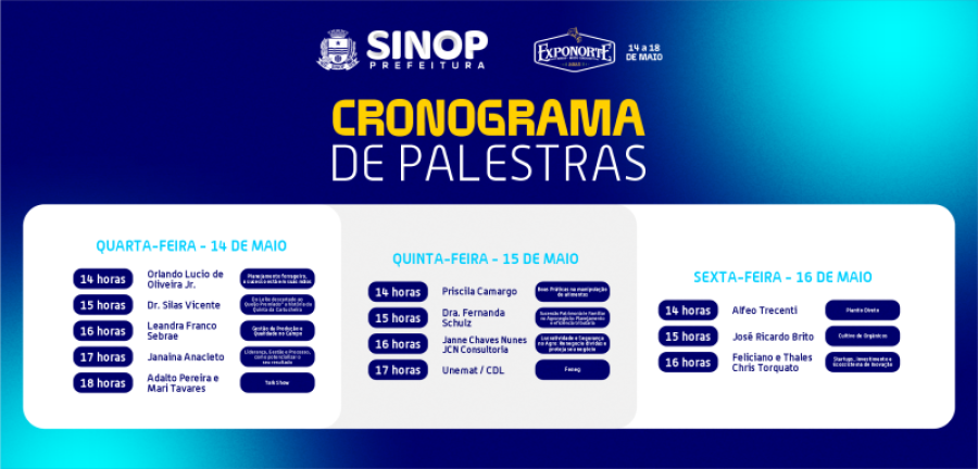 Começa hoje! Exponorte terá mais de 10 palestras sobre agricultura familiar; confira o cronograma